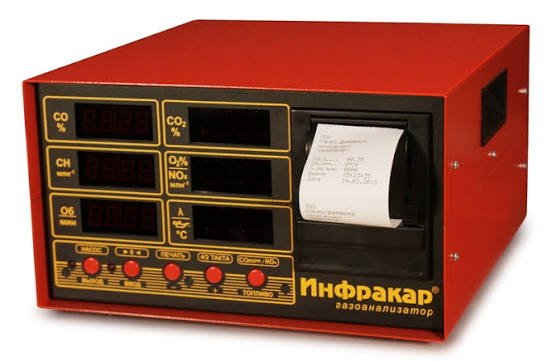 Газоанализатор ИНФРАКАР М3-7.01